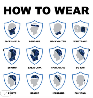 Face Shield/ Tubular Bandana • Tidal Waves